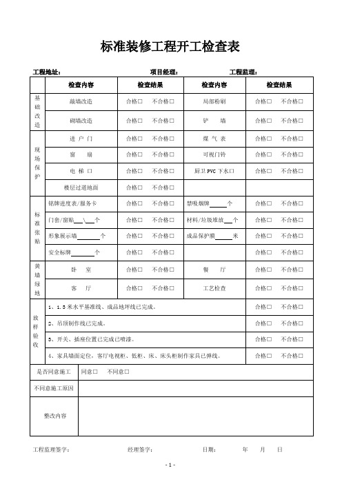 标准装修工程开工检查表