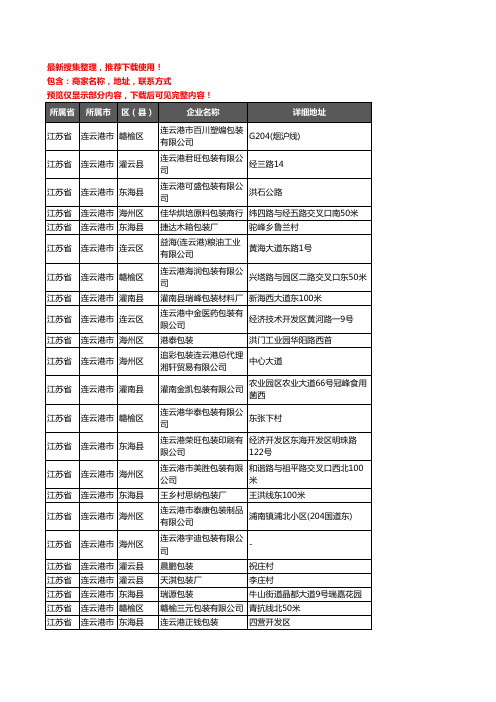 新版江苏省连云港市包装企业公司商家户名录单联系方式地址大全193家