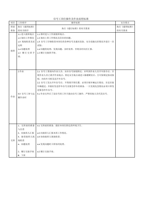 信号工岗位标准