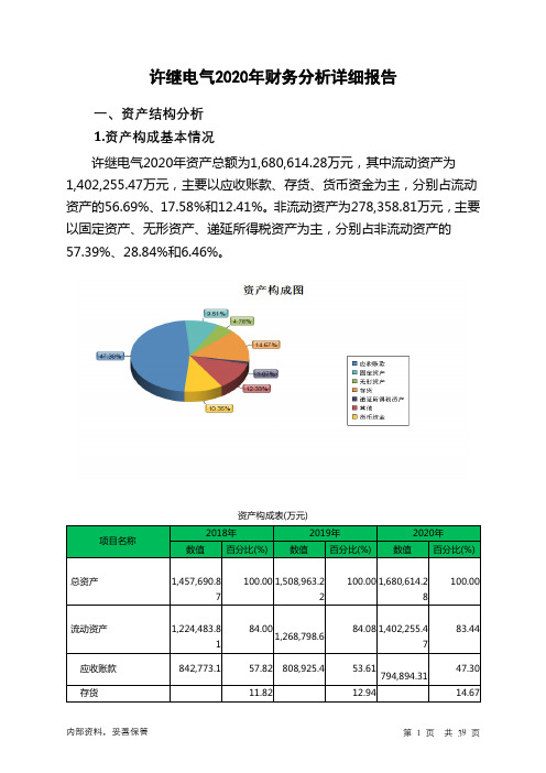 许继电气2020年财务分析详细报告