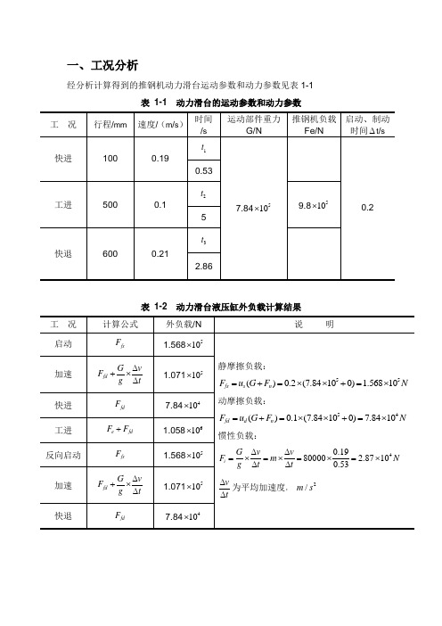 推钢机毕业设计(数据计算)