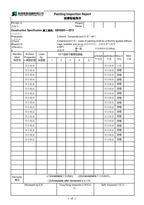 油漆检验表格模板