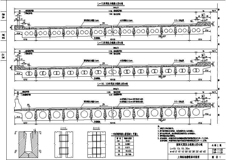 [板梁]先张法空心板（内含25张图）