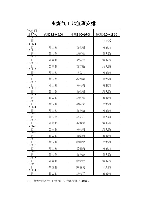 水煤气值班表