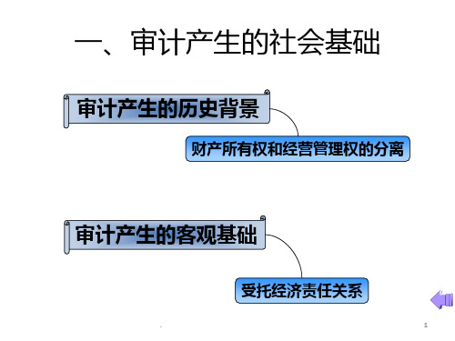 审计的产生与发展PPT课件