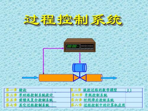 过程控制系统2