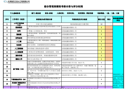 商务部考核标准