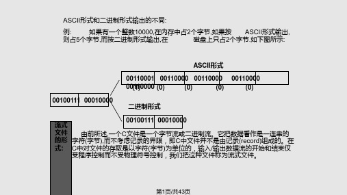 c语言教程第9章PPT课件