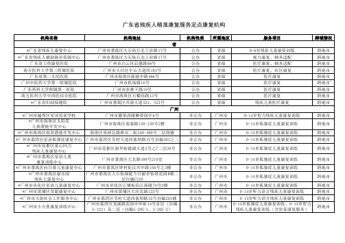 广东省残疾人精准康复服务定点康复机构