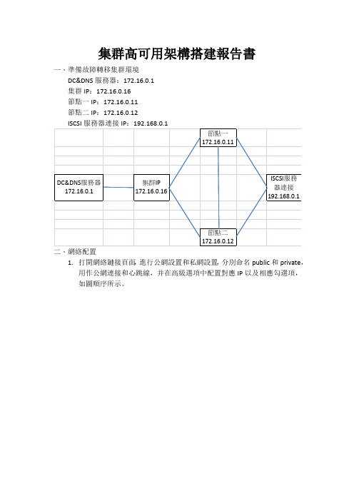 集群高可用搭建