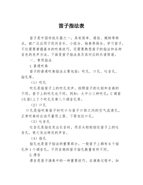 笛子指法表