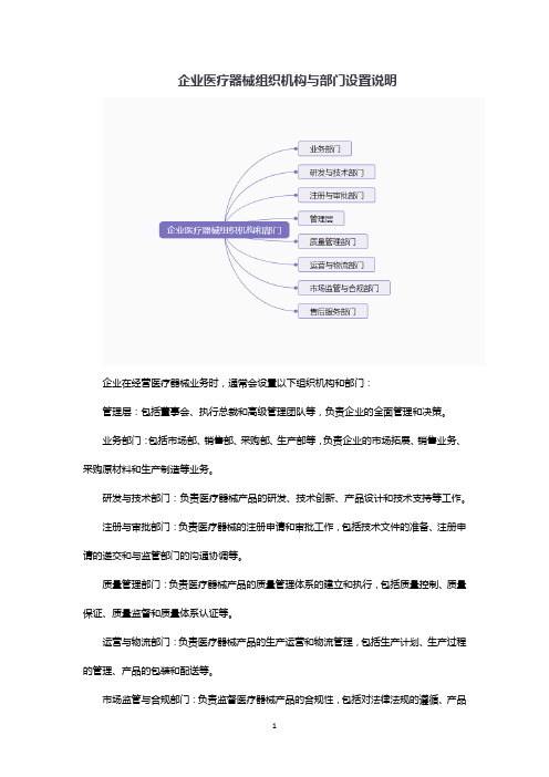 企业医疗器械组织机构与部门设置说明