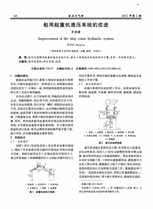 船用起重机液压系统的改进