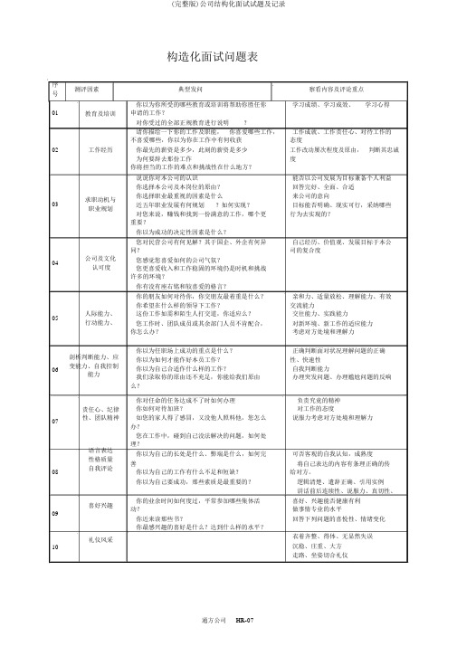 (完整版)公司结构化面试试题及记录