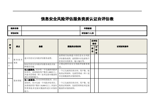 信息安全风险评估服务资质认证自评估表