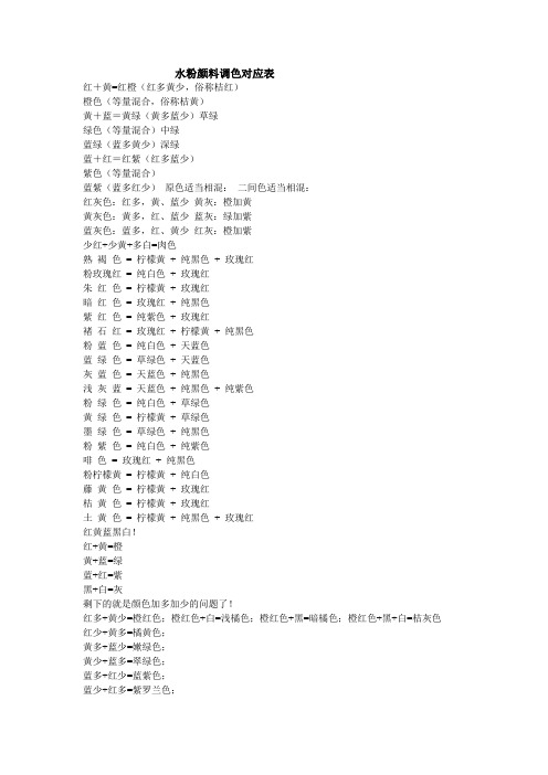 水粉颜料调色对应表