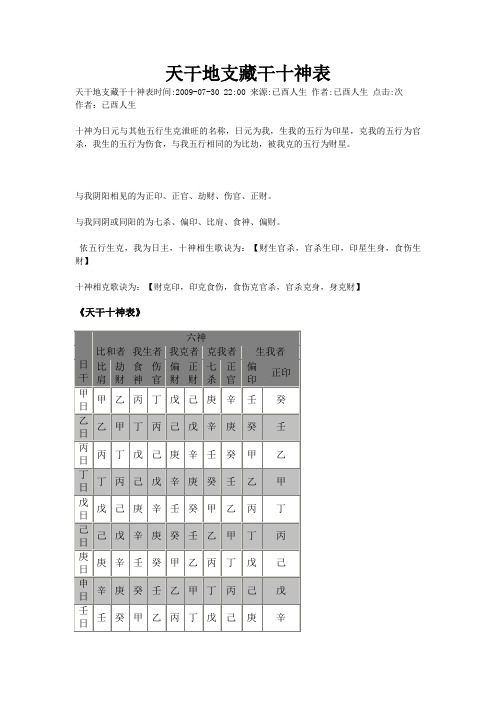 天干地支藏干十神表