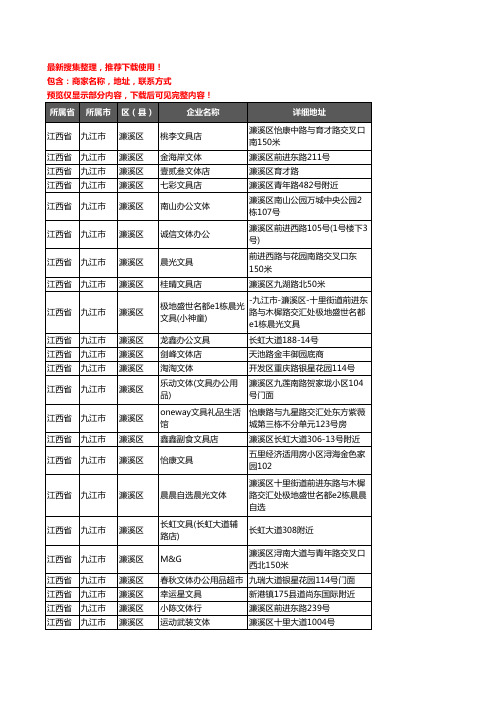 新版江西省九江市濂溪区办公用品企业公司商家户名录单联系方式地址大全41家