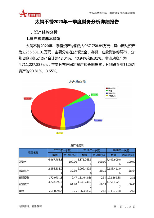 太钢不锈2020年一季度财务分析详细报告