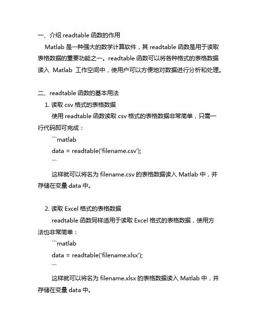 matlab的readtable函数