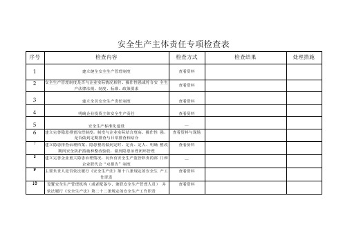 安全生产主体责任专项检查表