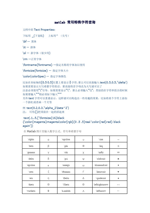 MATLAB常用特殊字符查询