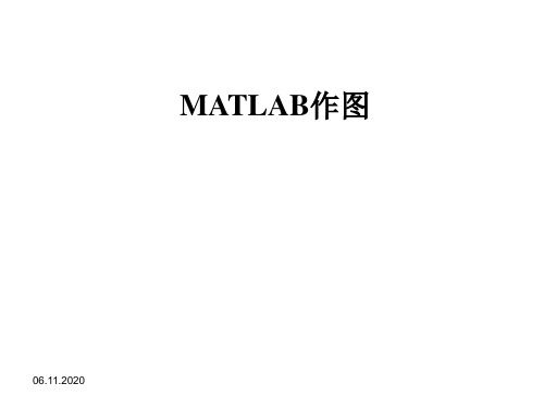 第22讲 MATLAB入门PPT课件