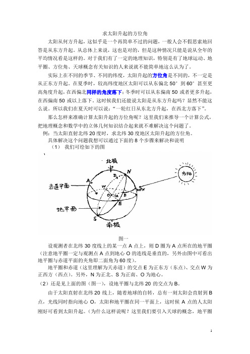 0--求太阳升起的方位角度!