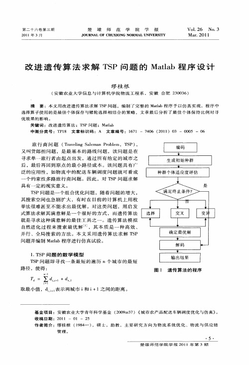 改进遗传算法求解TSP问题的Matlab程序设计