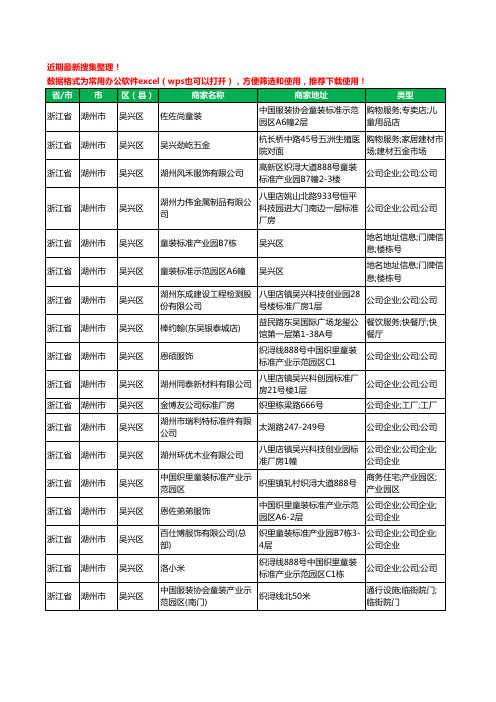 2020新版浙江省湖州市吴兴区标准件工商企业公司商家名录名单黄页联系方式电话大全18家