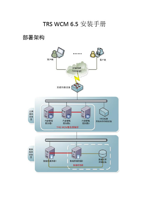 TRS WCM 6.5安装手册