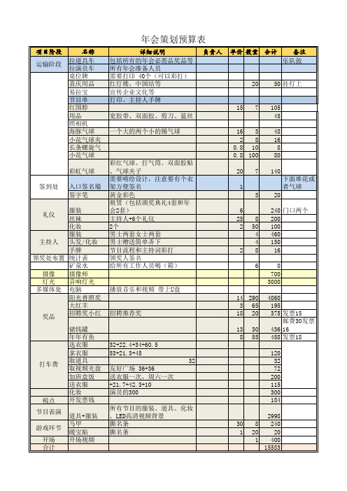 05-年会预算安排模板-年会策划预算表