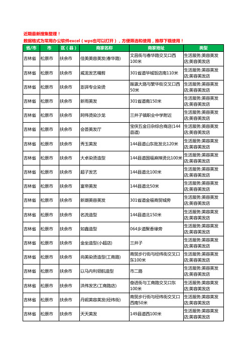 2020新版吉林省松原市扶余市美容美发工商企业公司商家名录名单黄页联系方式大全185家