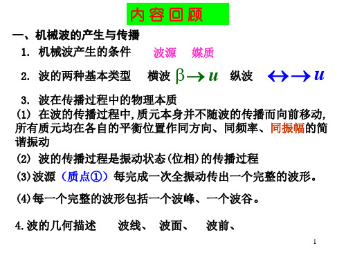 大物上19波的能量