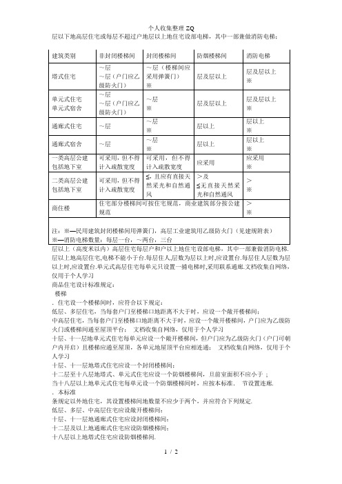 商品住宅楼梯间及消防电梯的设置原则要求