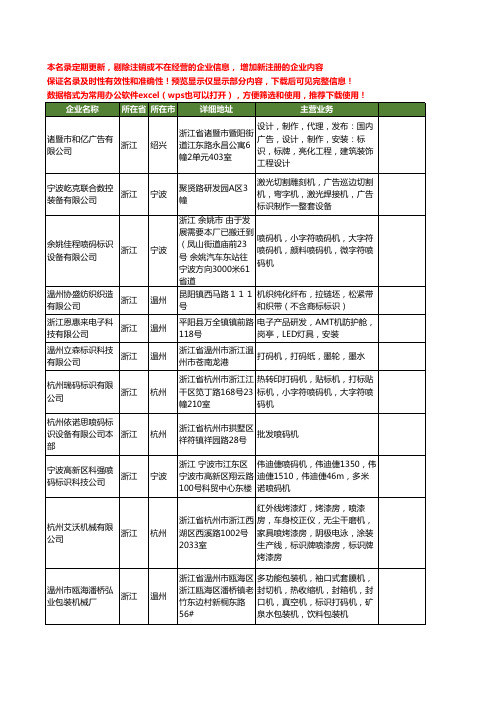 新版浙江省标识机工商企业公司商家名录名单联系方式大全20家