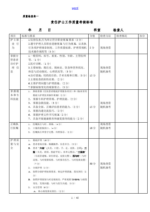 护理高质量检查表一