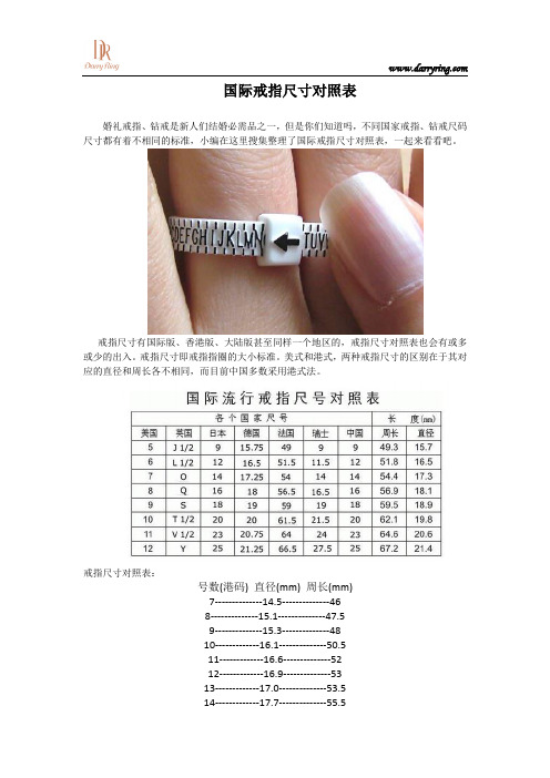 国际戒指尺寸对照表