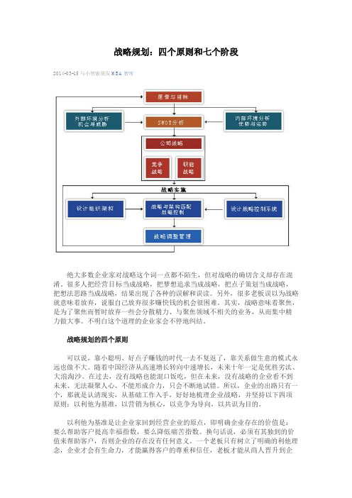 战略规划：四个原则和七个阶段