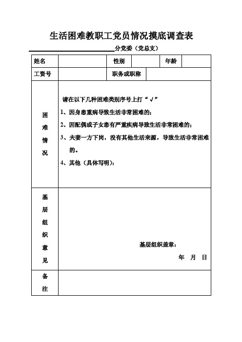 生活困难党员情况摸底调查表.doc