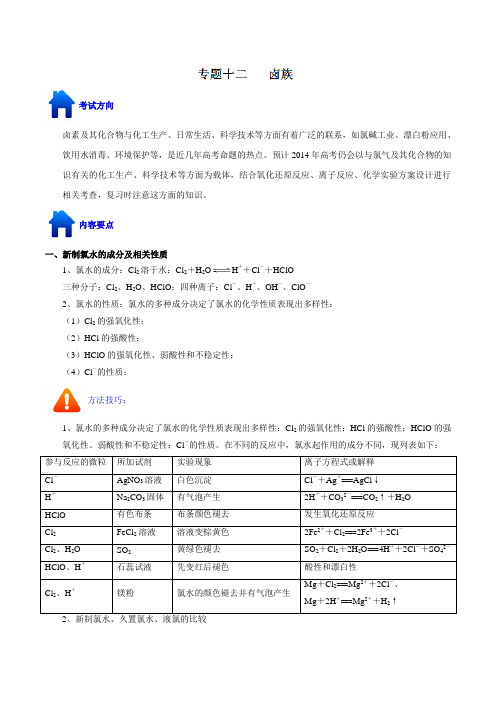 专题3.12 卤族方面试题的解题方法与技巧-2016年高考化学备考艺体生百日突围系列(原卷版)