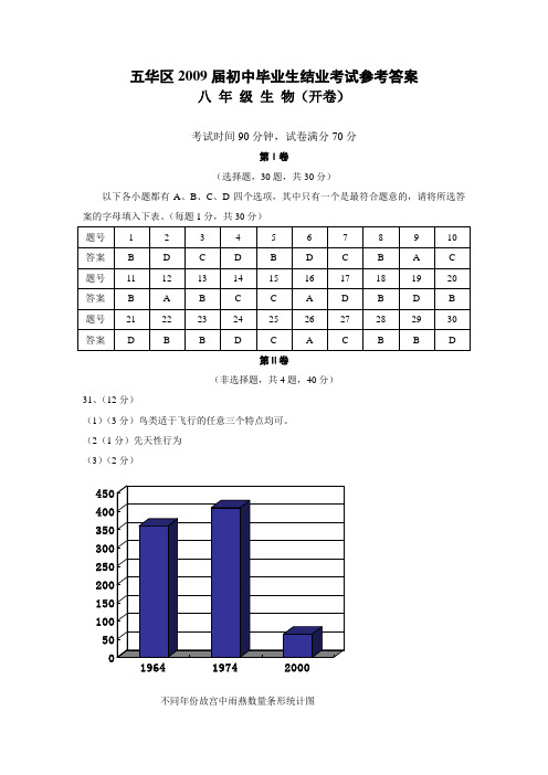 五华区2009届初中毕业生结业考试参考答案