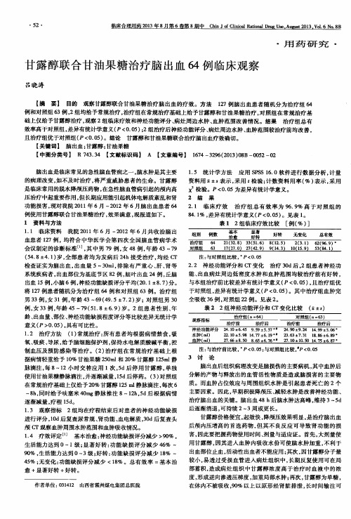 甘露醇联合甘油果糖治疗脑出血64例临床观察