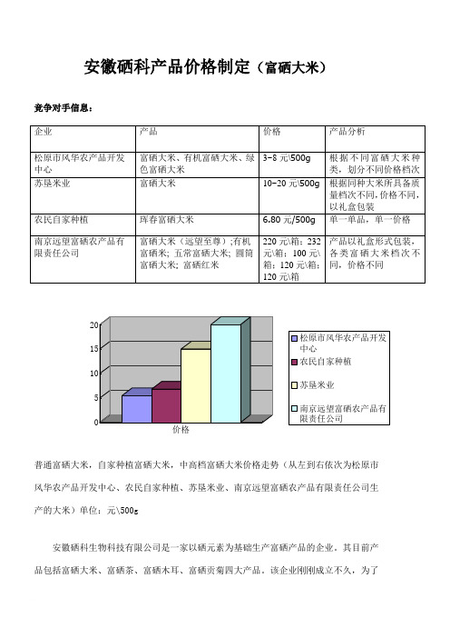 价格制定  价格学论文