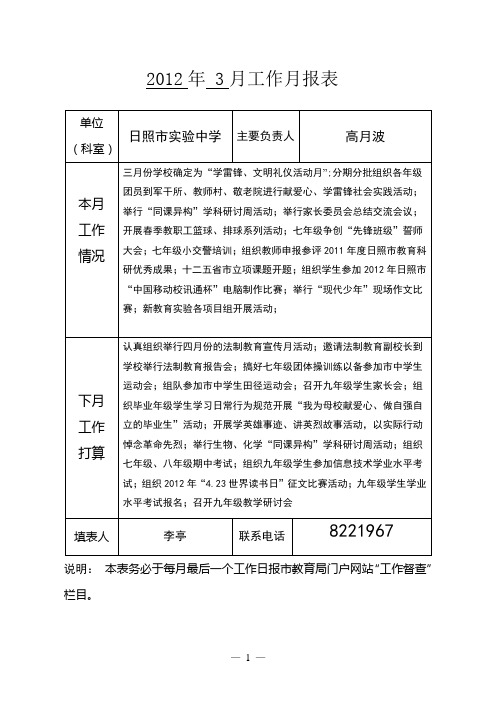 2012年3月工作月报表