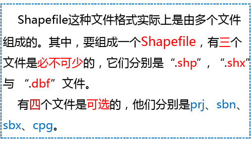 shp数据文件介绍