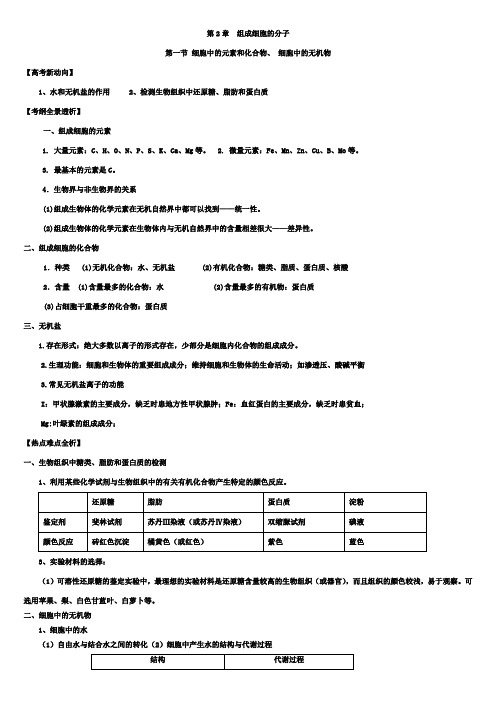 细胞中的元素和化合物、 细胞中的无机物