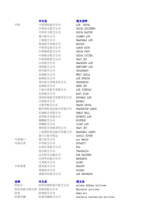 全球航空公司汇总