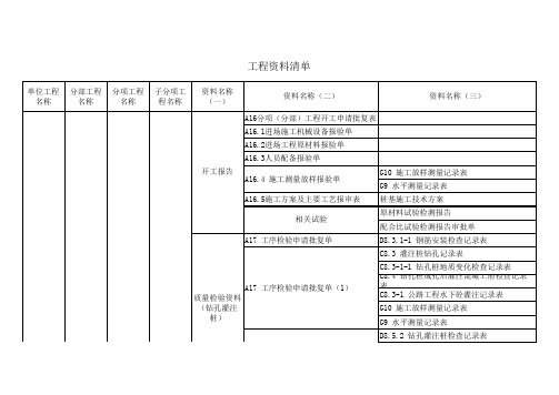 桥梁分项工程资料清单