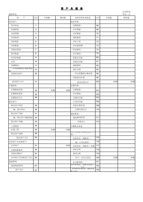 自动生成快速编制现金流量表